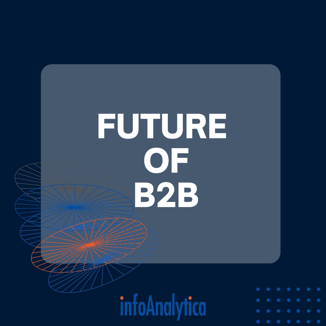 Future of B2B Content Syndication: to scale, influence, and grow
